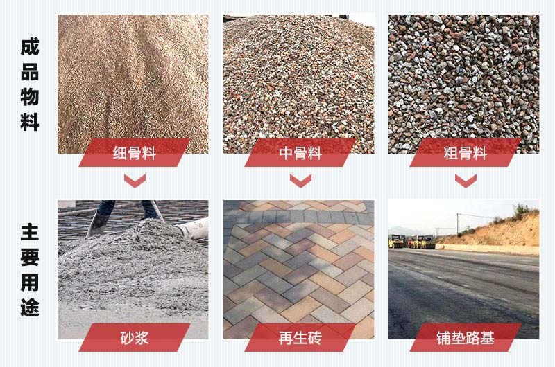 廢磚渣等建筑垃圾每年為社會(huì)創(chuàng)造不少效益 廢磚渣等建筑垃圾每年為社會(huì)創(chuàng)造不少效益